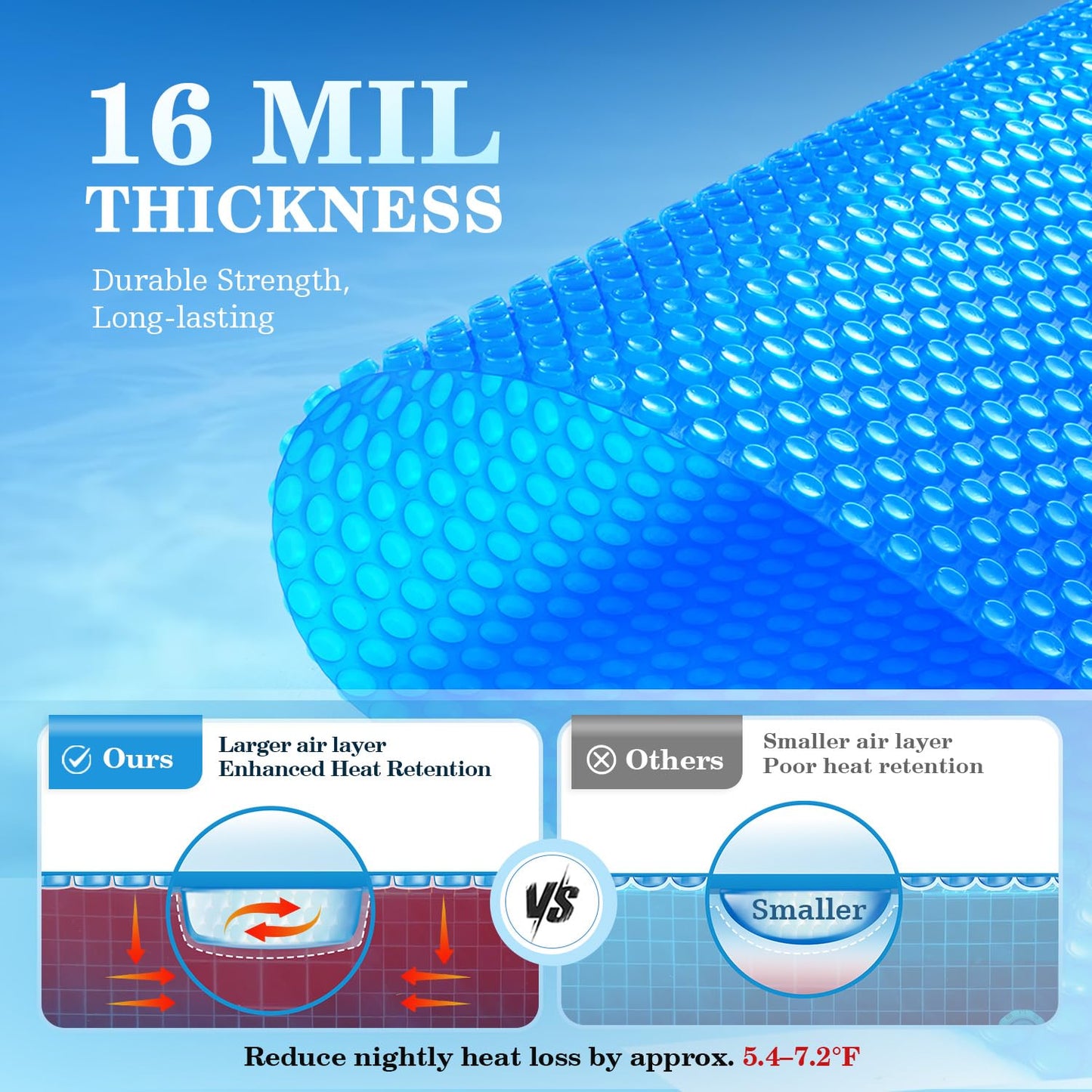UIRWAY 16Mil Solar Pool Cover 18ft Round, Pool Covers for Inground and Above Ground Pools Ultra Thick Bubble Solar Blanket, Long-Lasting, High Heat Retention, UV Protection, Customizable Fit, Blue