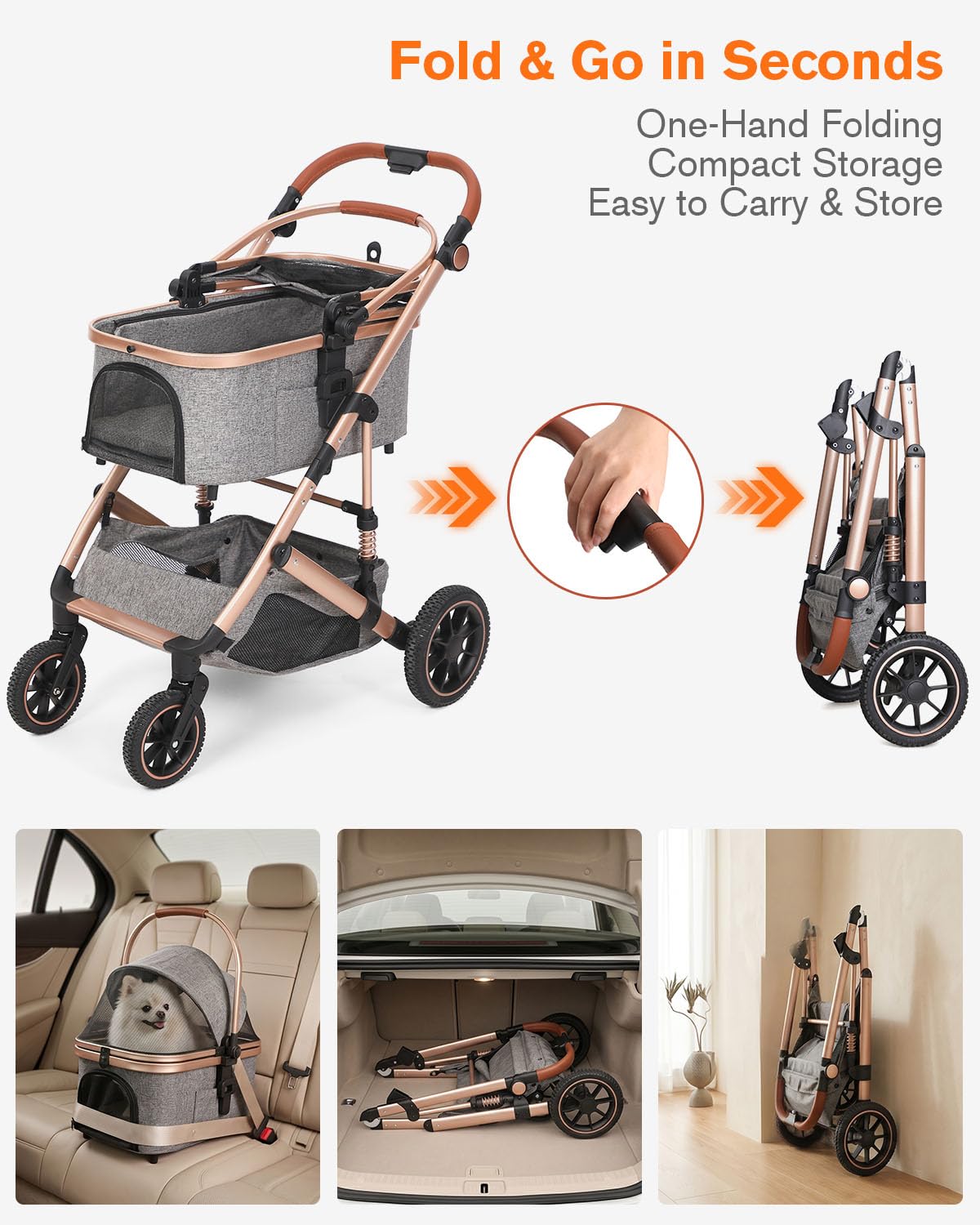 HOVONO Dog Stroller with Detachable Carriers, 3-in-1 Pet Stroller for Two Small to Medium Pets, Lightweight Aluminum Alloy Frame with 4-Wheel Suspension, Foldable Dog & Cat Stroller up to 60 lbs