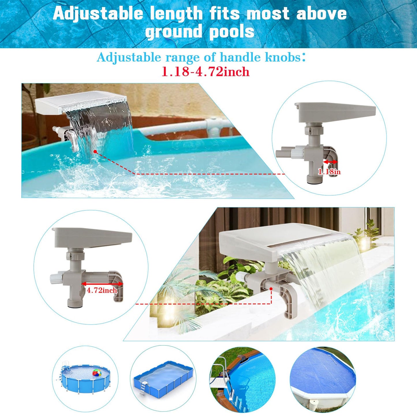 NICENICY Pool Waterfall for Above Ground Pools, Swimming Pool Waterfall Fountain, Smooth Flowing Pool Waterfall for Relaxation, Fits 1.2" to 4.7" Above-Ground Pool Frames