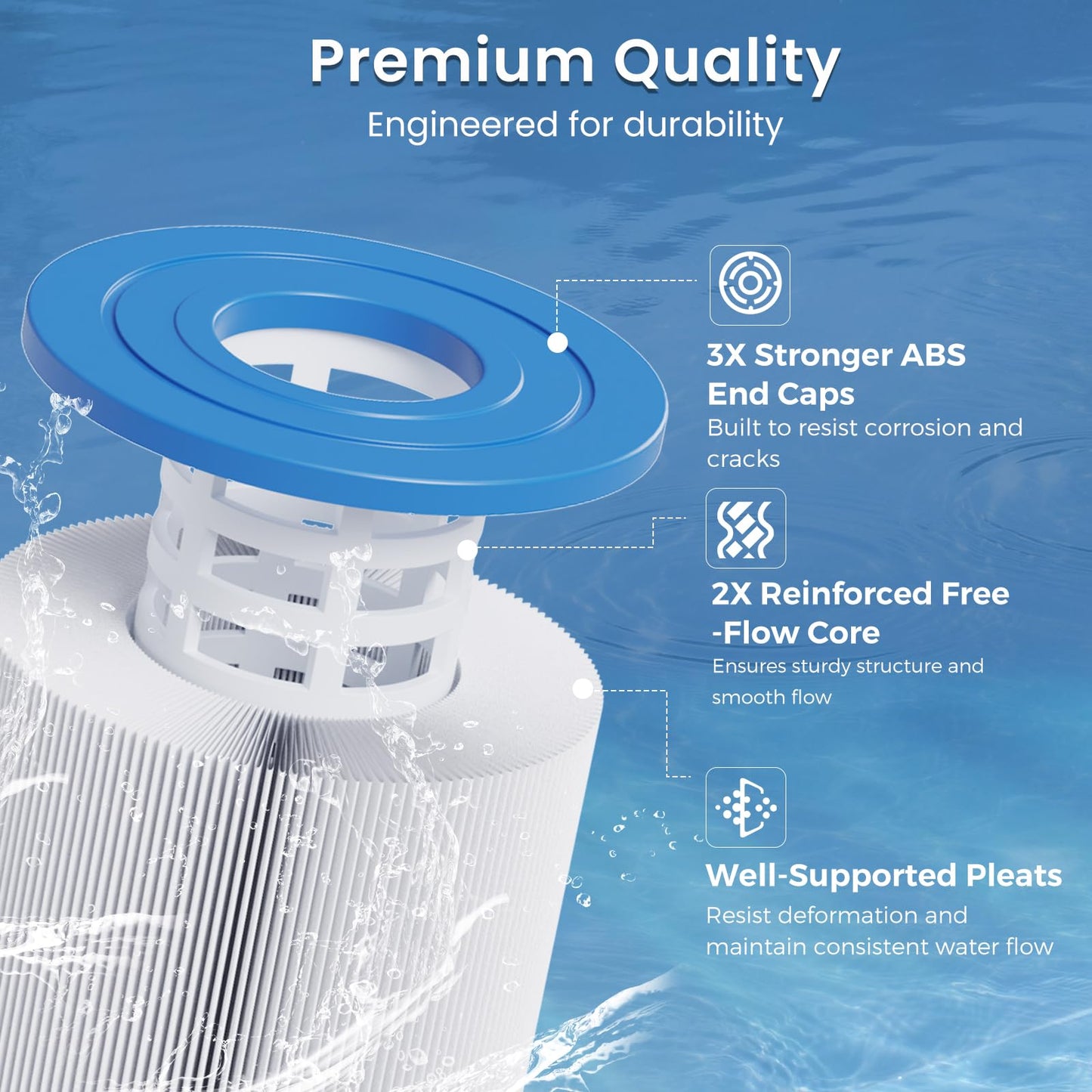 Future Way C1200 Pool Filter Cartridge Replacement for Hayward Star Clear Plus C1200, Replace Pleatco PA120, Hayward CX1200RE, Unicel C-8412, 120 sq.ft, 2 Pack