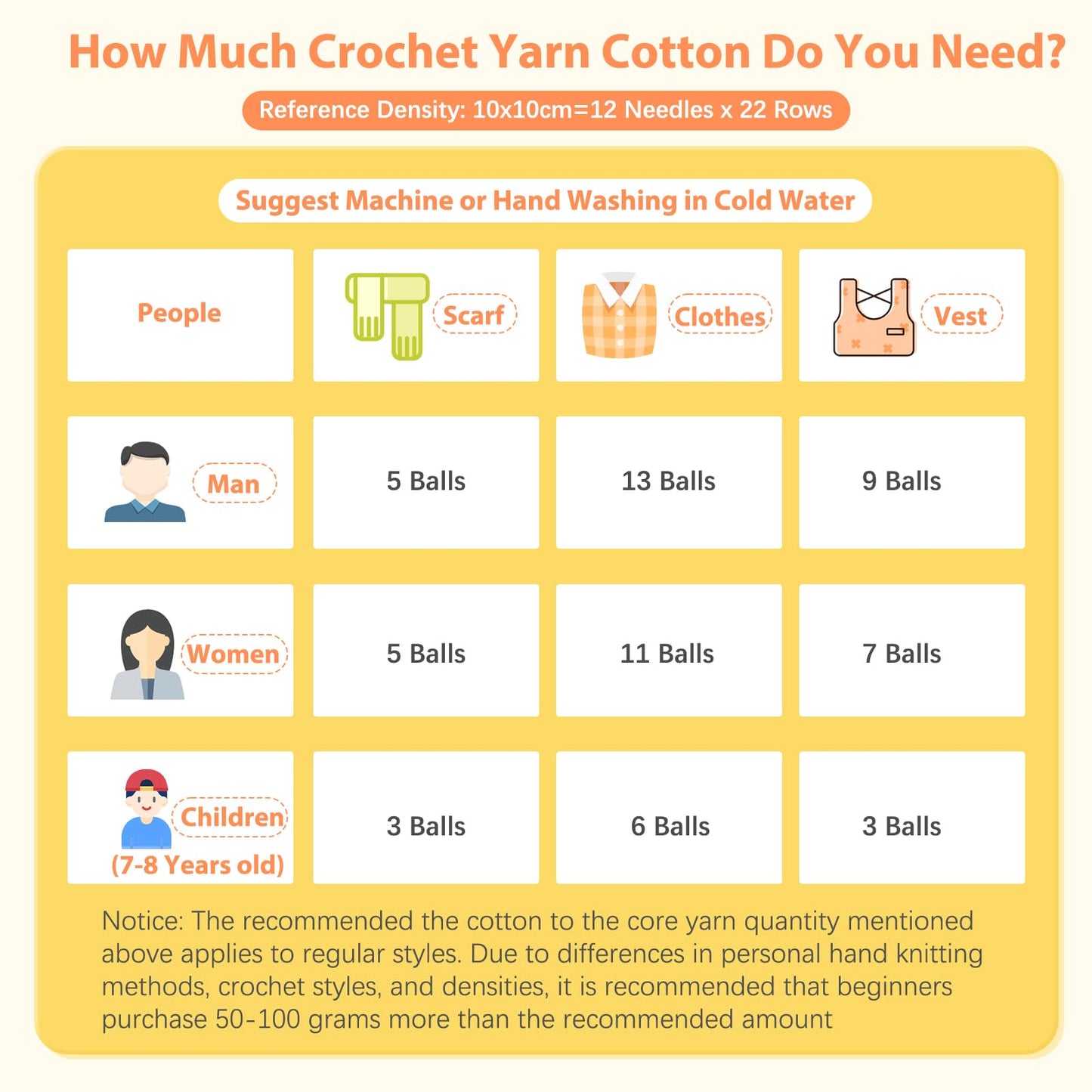 Coopay Chenille Yarn for Crocheting, 8 Pack Medium Weight Yarn - CYC #4 - Total 520yd, Soft Crochet Yarns for Plush Toys, Blankets, Scarves (Brown)