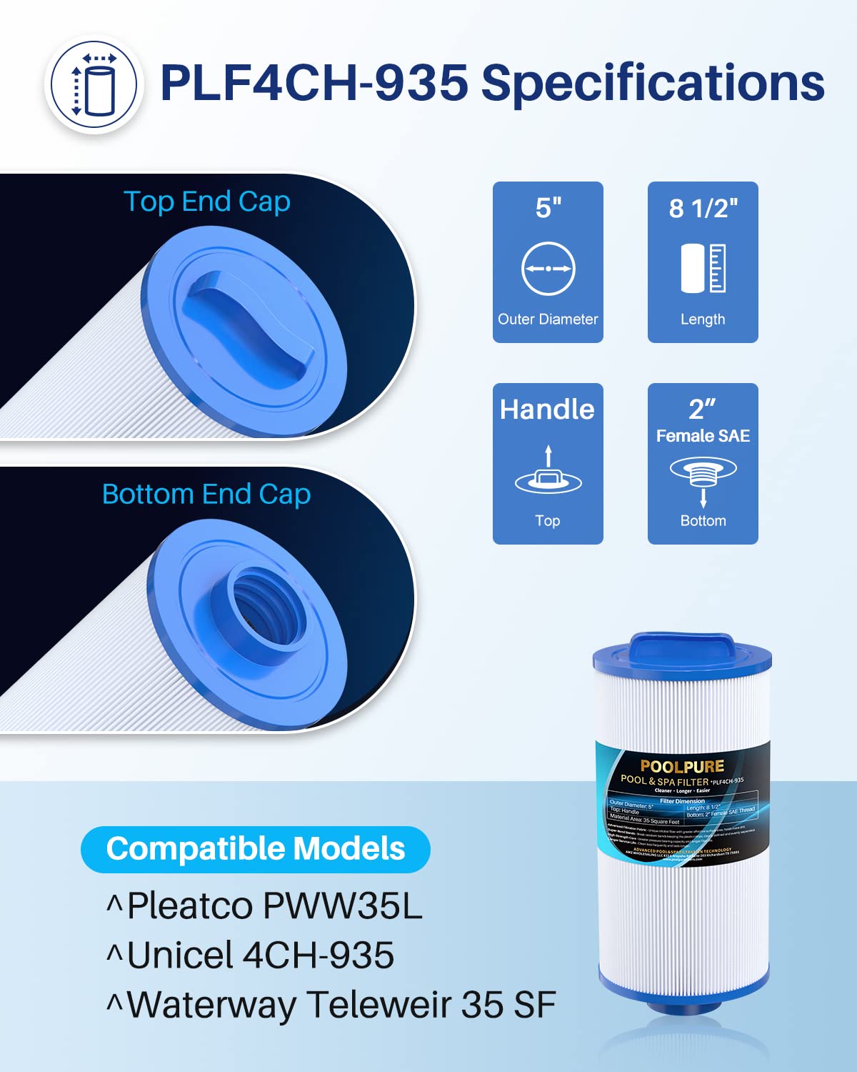 POOLPURE PLF4CH-935 Spa Filter Replaces 4CH-935, PWW35L hot tub Filter, 817-4035, FC-0170, SD-01235, PDC580-AFS, X268554, X268535, Waterway Teleweir 35 SF, Pure N Clean PC-0170 (1pack)