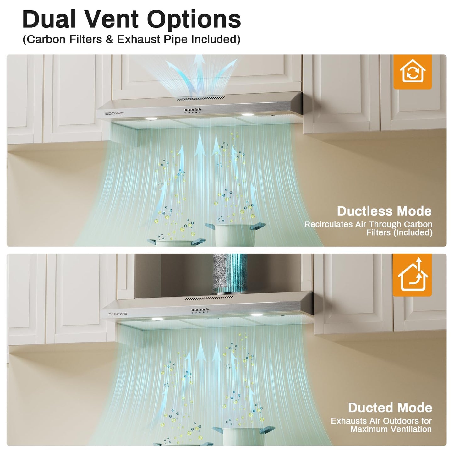 Soonye Under Cabinet Range Hood 36 inch, 250 CFM Exhaust Fan with 3-Speed Control, Stainless Steel, 5-Layers Reusable Aluminum Filter, Convertible Ducted/Ductless, LED Lights and Carbon Filters