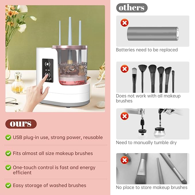 Electric Makeup Brush Cleaner Machine With Makeup Brush Dryer-Holder-Portable Automatic USB Cosmetic Brushes Cleaner Tool for All Size Beauty Makeup Brush Set,Eyeshadow, Blush Brush (white)