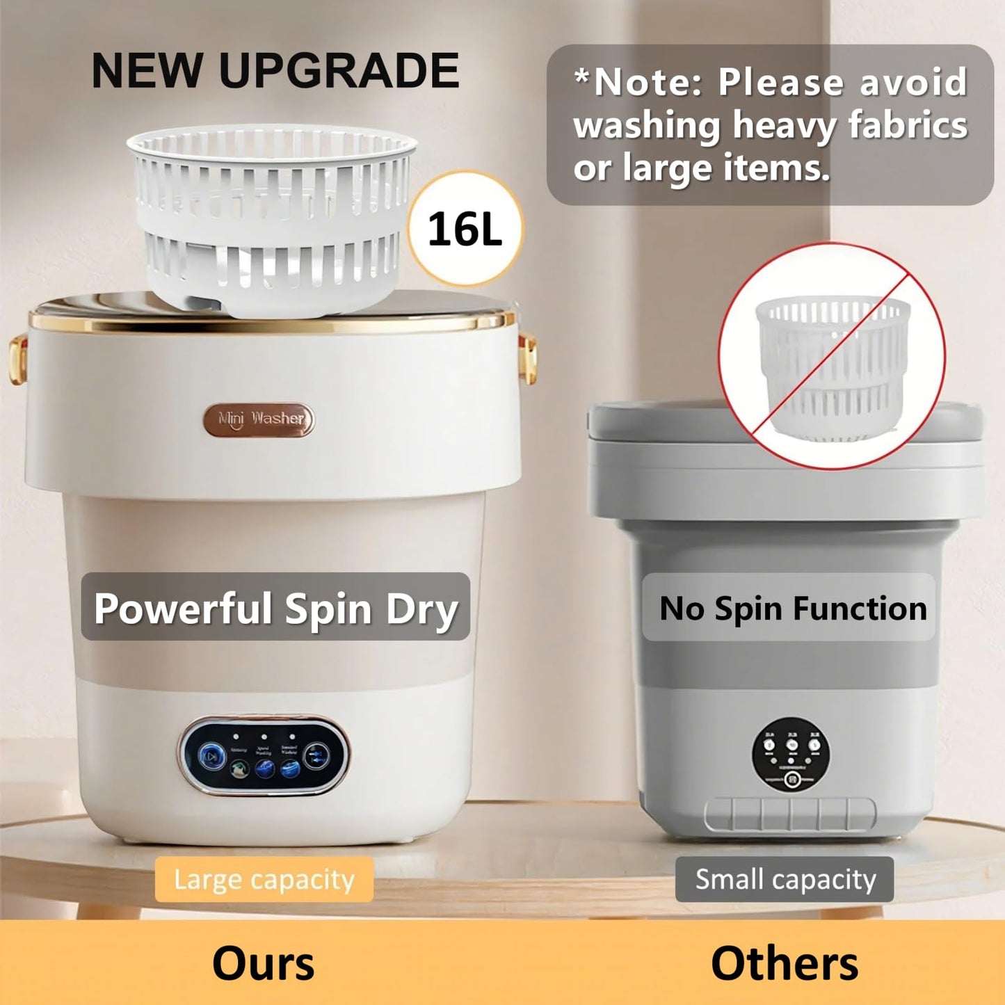 LumenOrbit Portable Washing Machine with Spin Basket, Upgraded 16L Foldable Mini Washer【5-Min Wash・3-Min Spin・1-Year Manufacturer Warranty】Small Washing Machine for Travel, Dorms, RVs, Camping (Gray)