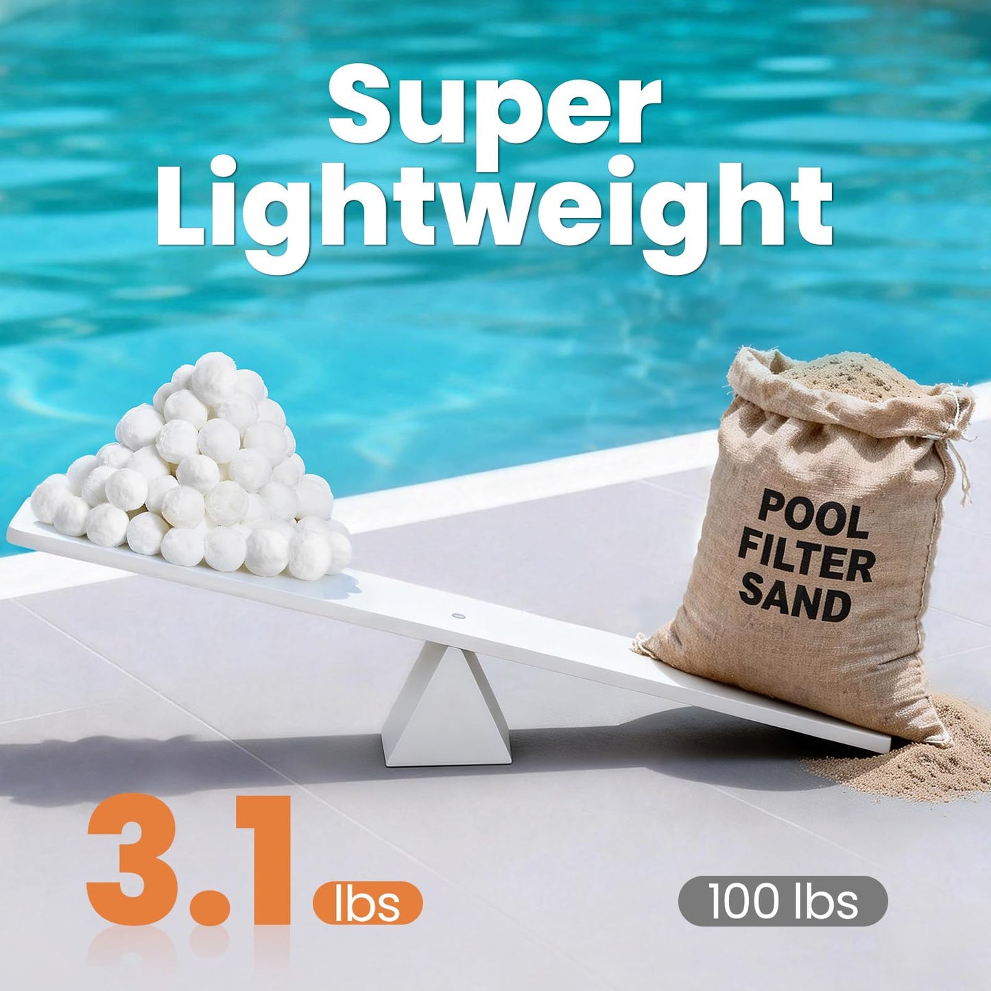 Vidapool 3.1 lbs Pool Filter Balls for Sand Filter Pumps, Reusable White Filter Balls for Swimming Pools, Efficient & Lightweight Sand Filter Balls, Replaces 100 lbs Pool Filter Sand