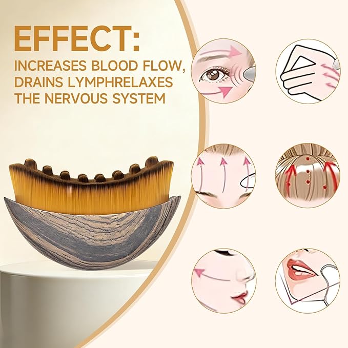 2 PCS Lymphatic Contour Face Brush, Manual Lymphatic Drainage Massager, Ergonomic Facial Cleansing Brush for Sculpting with Durable Soft Bristles - Dry Massage Tools