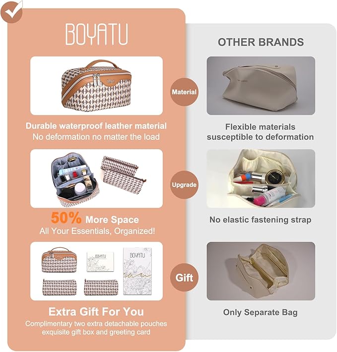 BOYATU Travel Makeup Bags for Women: Large Capacity Cosmetic Bag Set of 3 - Vegan Leather Make up Bags with Compartments - Wide Open Waterproof Toiletry Organizer Bag with Handle (P-05-Brown)