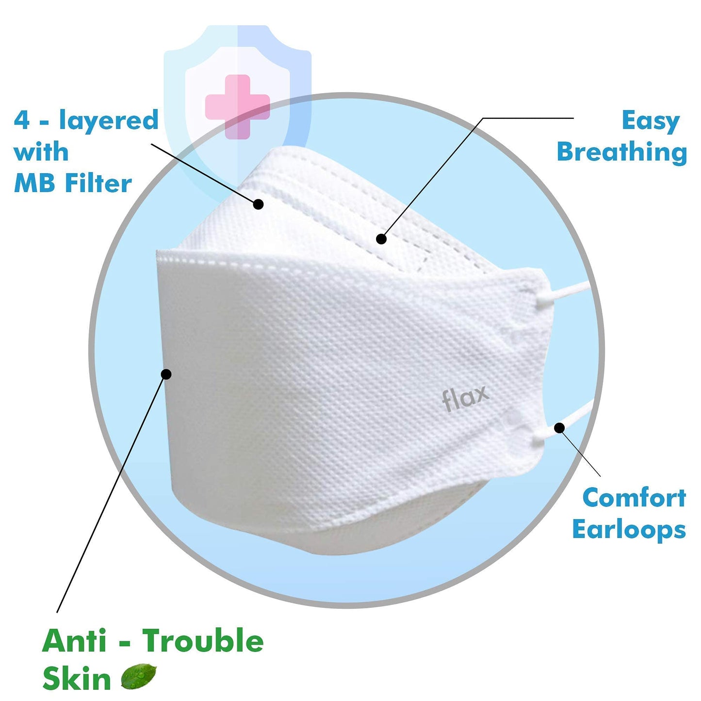 KN FLAX KF94 Masks For Adults - Face Protective Mask (White) [Made in Korea] [20 Individually Packaged] Premium KF-94 Certified Face Safety White Face Mask Dust [English Packing]