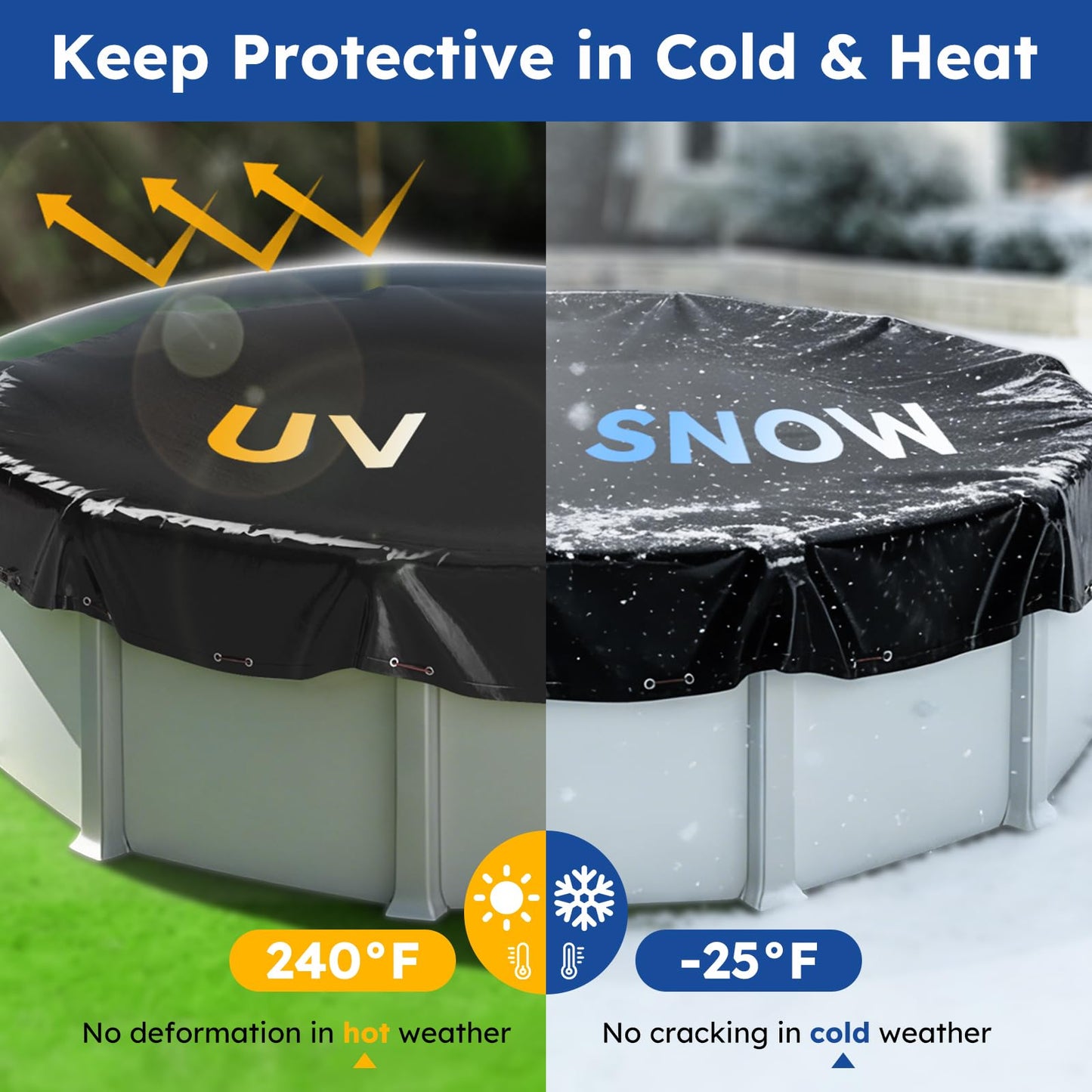 MR. COVER 24 FT Pool Covers for Above Ground Pools, Extra Thick Durable Pool Cover for Waterproof & Dustproof, All-Season Protection for Above Ground Poolsxia