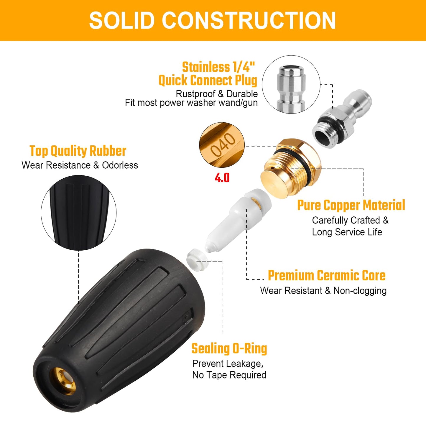 Pressure Washer Turbo Tip Max 4000PSI Turbo Nozzle Kit 360° Rotating Presure Washer Turbo Nozzles 1/4'' Quick Connect with 5 Nozzle Tips Kit Multiple Degrees(0, 15, 25, 40,Soap) 4.0 GPM 4.0 Orifice