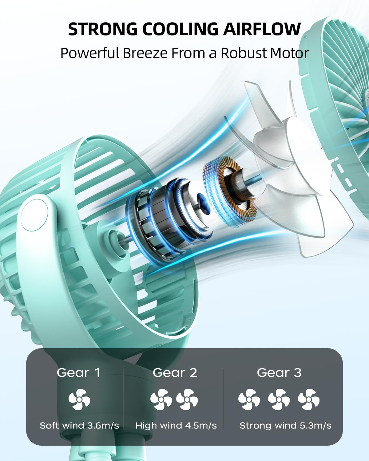 Portable Stroller Mini Fan, Small Rechargeable Personal Fan, Travel Essentials for Baby, Wagon, Car Seat, Treadmill, Battery Powered Biking Gear Accessories, 360° Rotation, 3-Speed, Display, Aqua