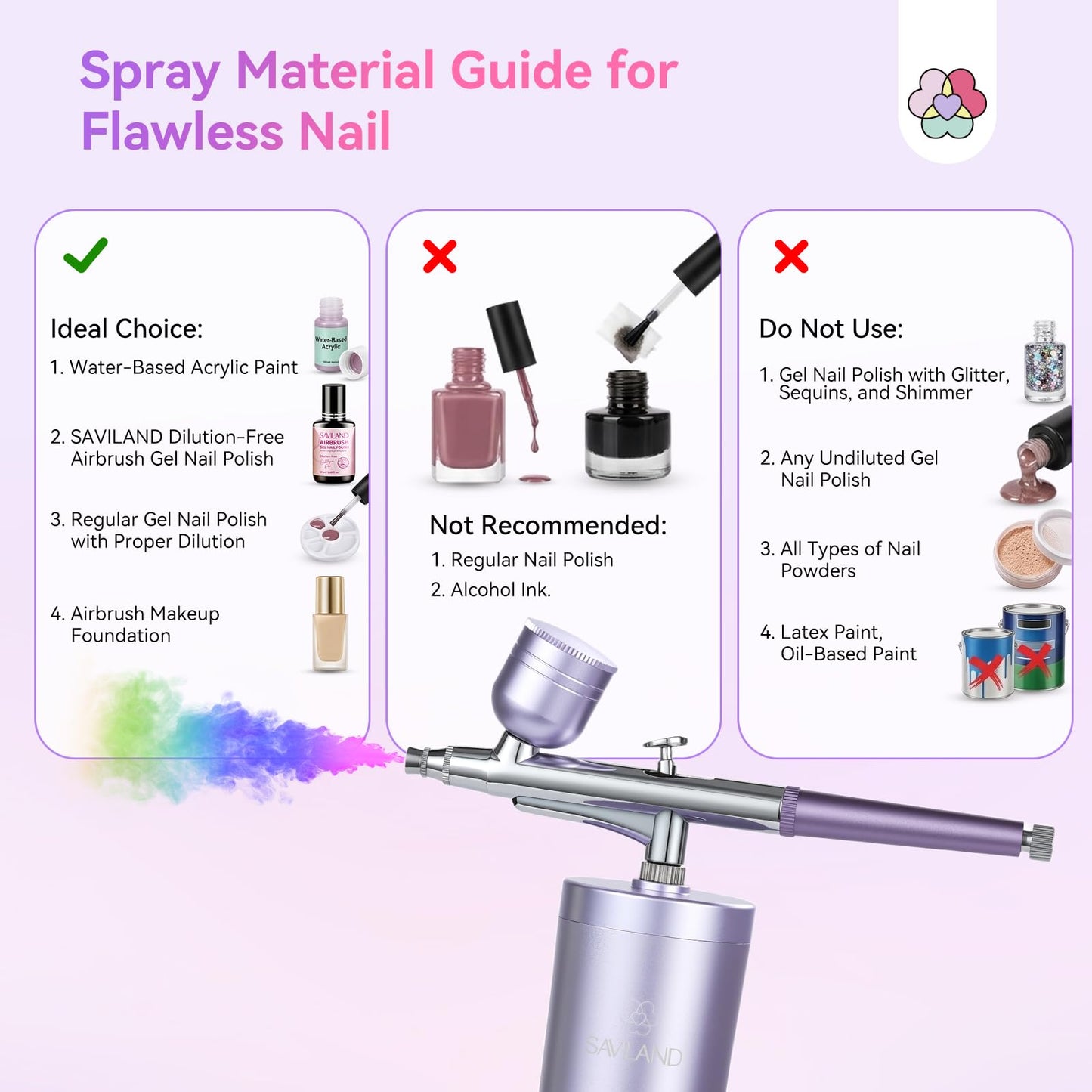 SAVILAND Pro Airbrush for Nails: 2026 Optimized 25 PSI for Flawless Nails Engineered for Flow-Locked Atomization & Steady Output 0.3mm DLC-Coated Nozzle, Dual-Charge Cordless for Uninterrupted Salon