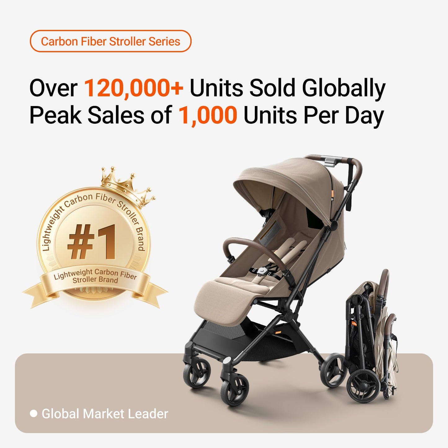 MAMAZING Ultra Air Lightweight Baby Travel Stroller with Carbon Fiber Frame, Compact & Airplane-Friendly, One-Handed Fold, 11.6 lbs, Perfect for Toddlers, Simply Taupe