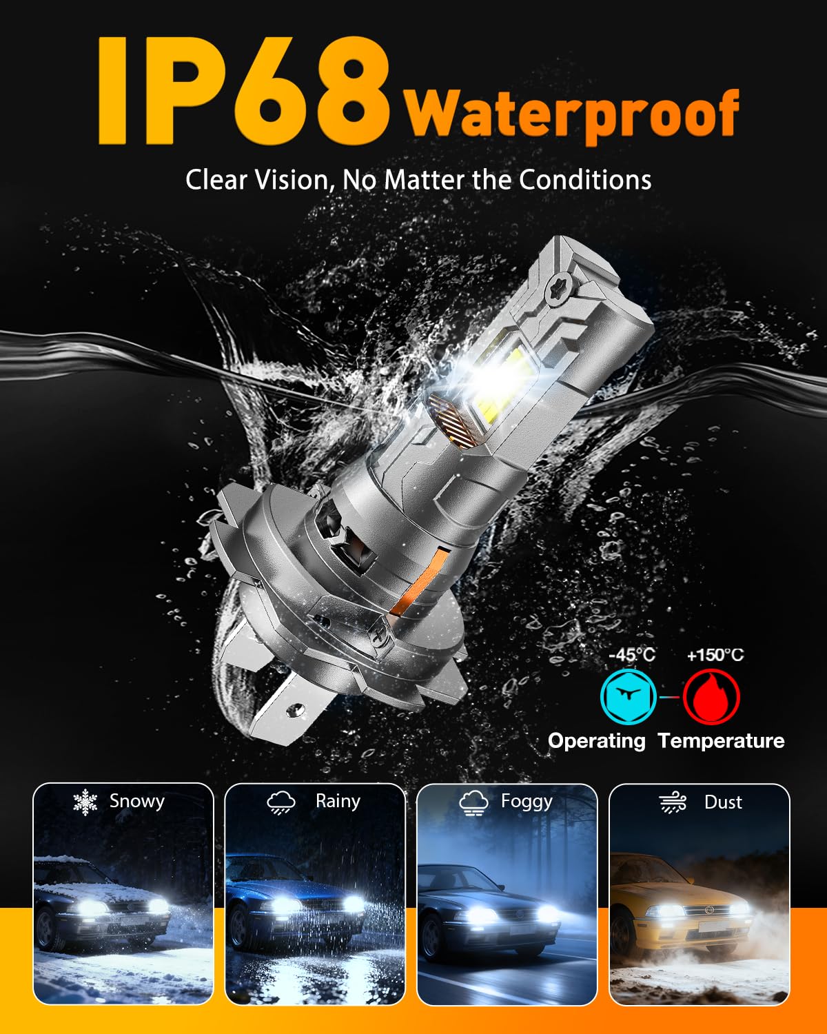 FAHREN 2026 Upgraded H7 Light Kits Bulbs, 40000LM 900% Insane Brightness Light Bulb, 6500K 1:1 Halogen Mini Size H7 Bulb with Fan, Off-Road Use No Adapter Required Plug-and-Play, Pack of 2