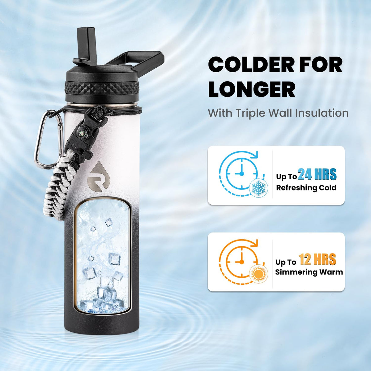 RAYMYLO Insulated Water Bottle 20 oz, Triple Wall Vacuum Stainless Steel (Cold for 24Hrs, Hot for 12Hrs), Leak Proof & Non-BPA, Modern Water Bottle Jug for School with Straw Spout Lids