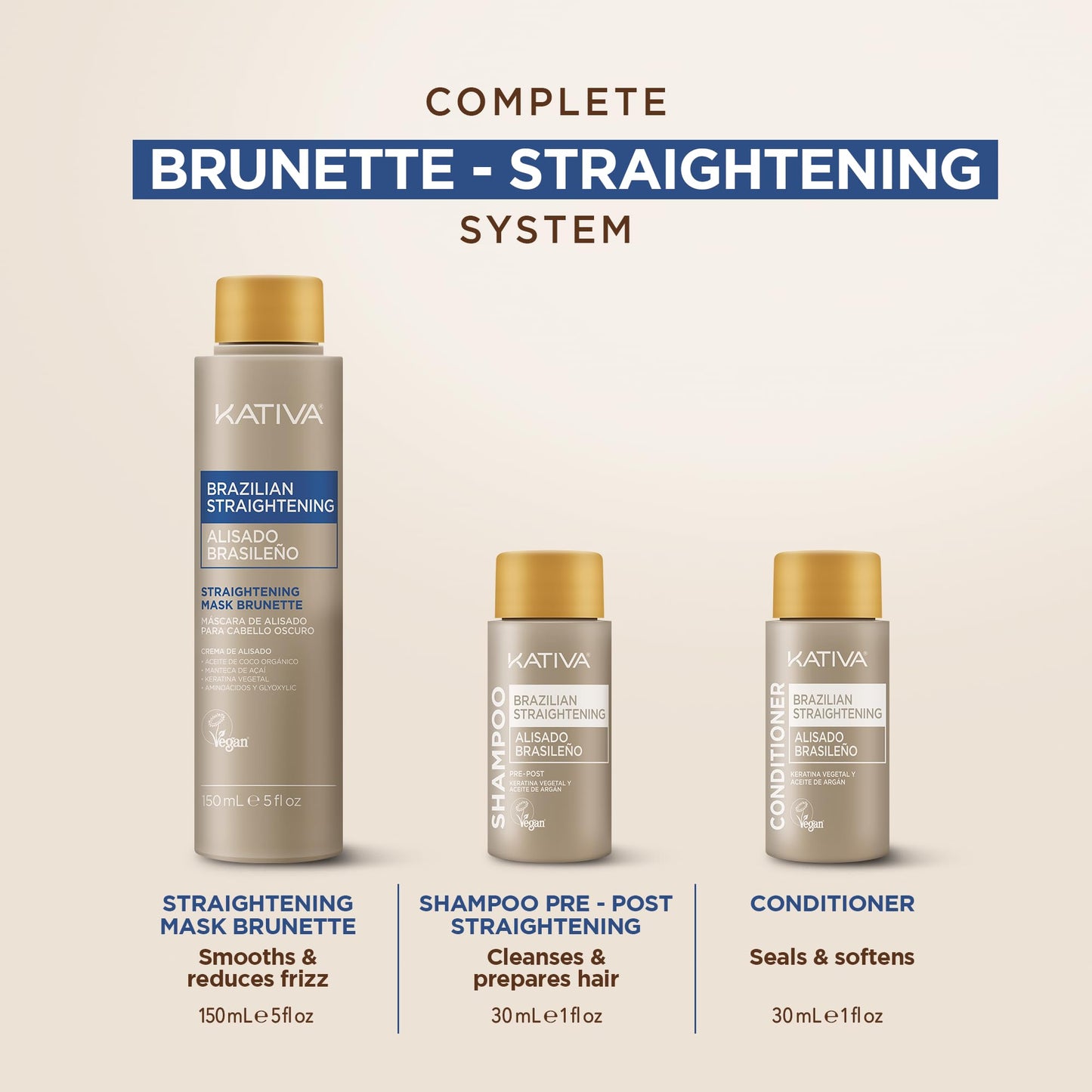KATIVA Brazilian Keratin Hair Straightening Treatment Blonde, 12 Weeks Smooth Hair at Home, Anti Frizz Smoothing System for Light & Blonde Hair, Formaldehyde Free