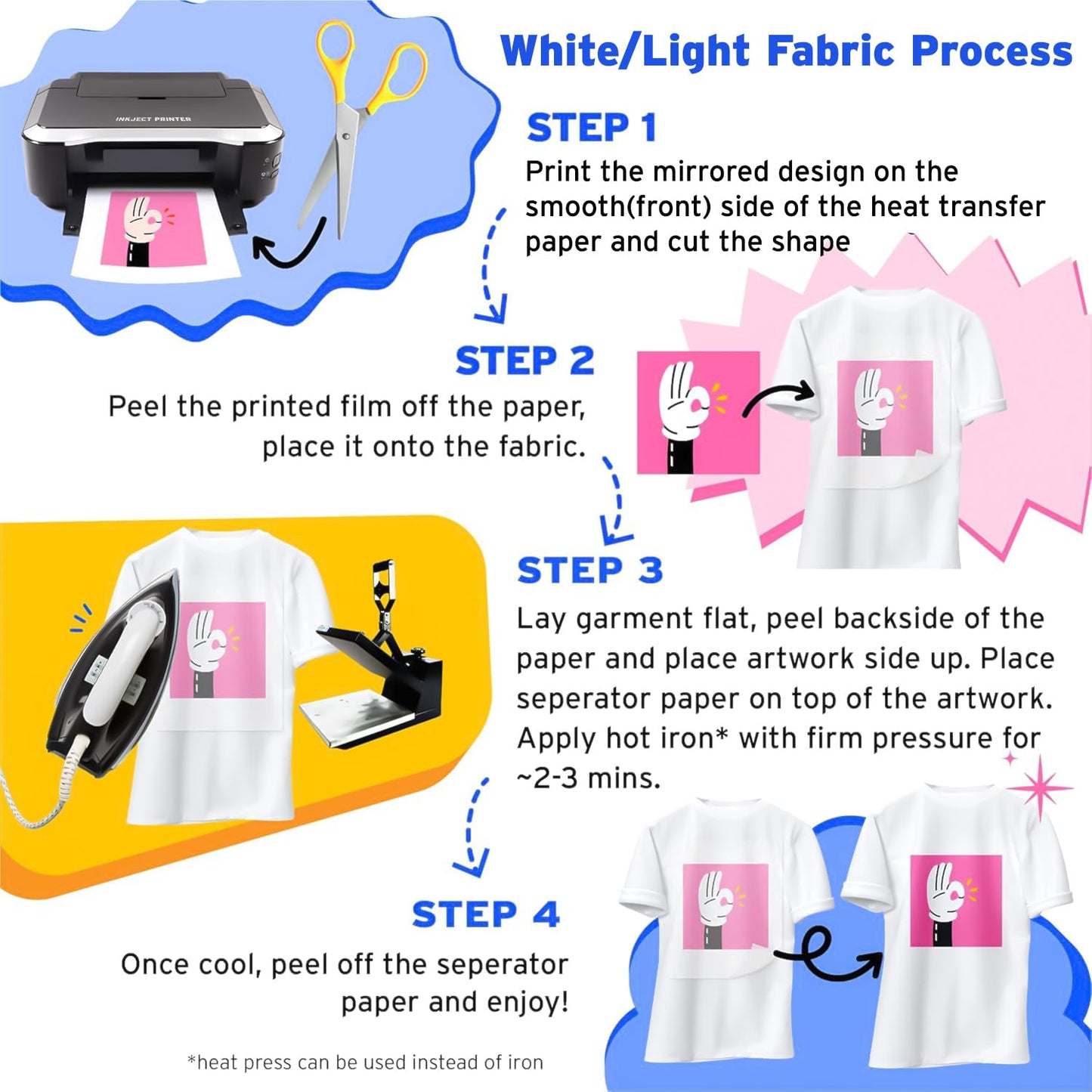 Printers Jack Iron-On Heat Transfer Paper Dark & Light Bundle, 10 for Dark Fabric + 10 for Light Fabric, 8.5"x11.7" T-Shirt Transfer Paper for Inkjet Printer Wash Durable, Long Lasting Transfer