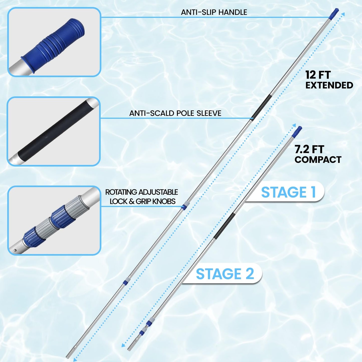 Poolvio 12FT Pool Pole, 2-Piece Telescopic Swimming Pool Cleaning Pole with Universal Threaded Tips, 2-in-1 Design for Skimmer Nets, Vacuum Heads, Brushes & Household Cleaning Tools