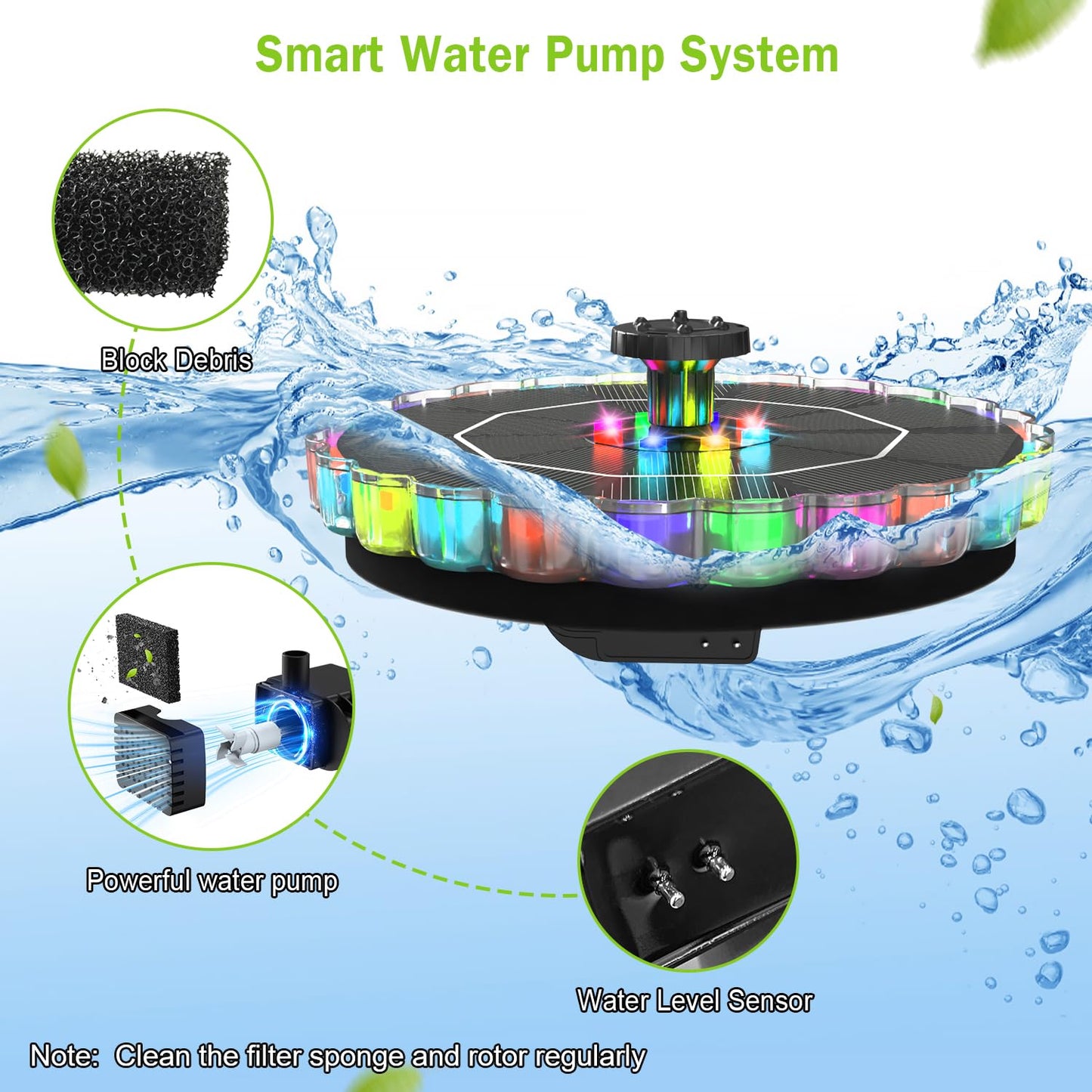 GAIZERL Solar Fountain, 2026 Upgrade 3.5W Solar Bird Bath Fountains with Colorful Ring LED Lights, 2000mAh Battery, 7 Nozzles and 4 Fixers, Solar Water Fountain Pump for Pond, Pool, Patio and Garden