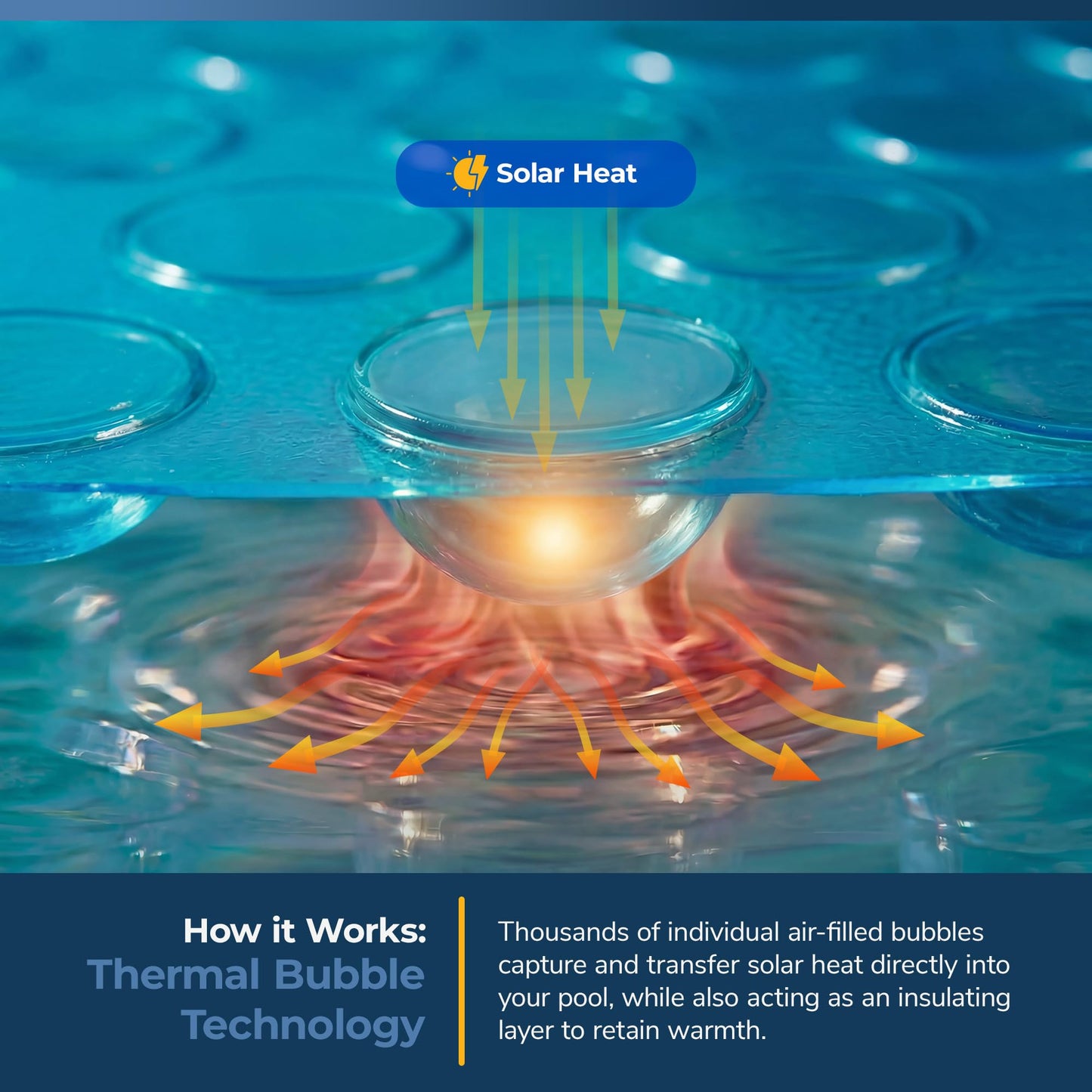 Blue Wave 12x24-ft Oval Solar Pool Cover 8-Mil Blue – Solar Cover for Above Ground Pool, Thermal Bubble Blanket for Heat Retention & Reduced Evaporation