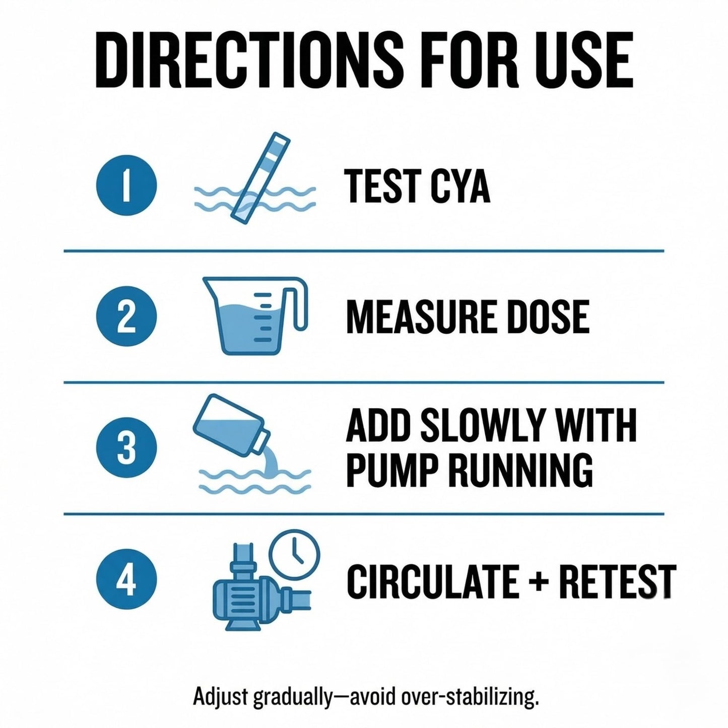 Clear Works, Pool Stabilizer - Cyanuric Acid Pool Stabilizer, Liquid Chlorine Stabilizer for Pool Chemicals, Swimming Pool Conditioner Stabilizer, for Salt Pool & Chlorine, 1 Gallon