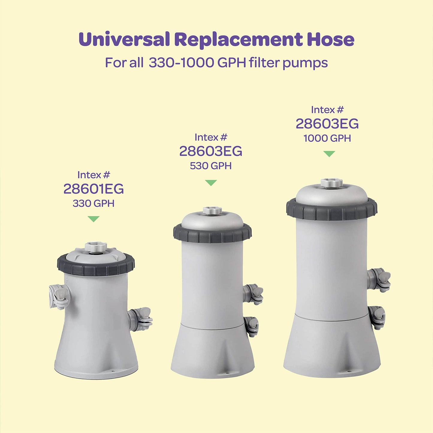 Replacement Hose For Above Ground Pools [Set of 2] 1.25" Diameter, 59" Long Accessory Pool Pump Replacement Hose - Filter Pump Hose Compatible with Intex Pump Models #607/#637