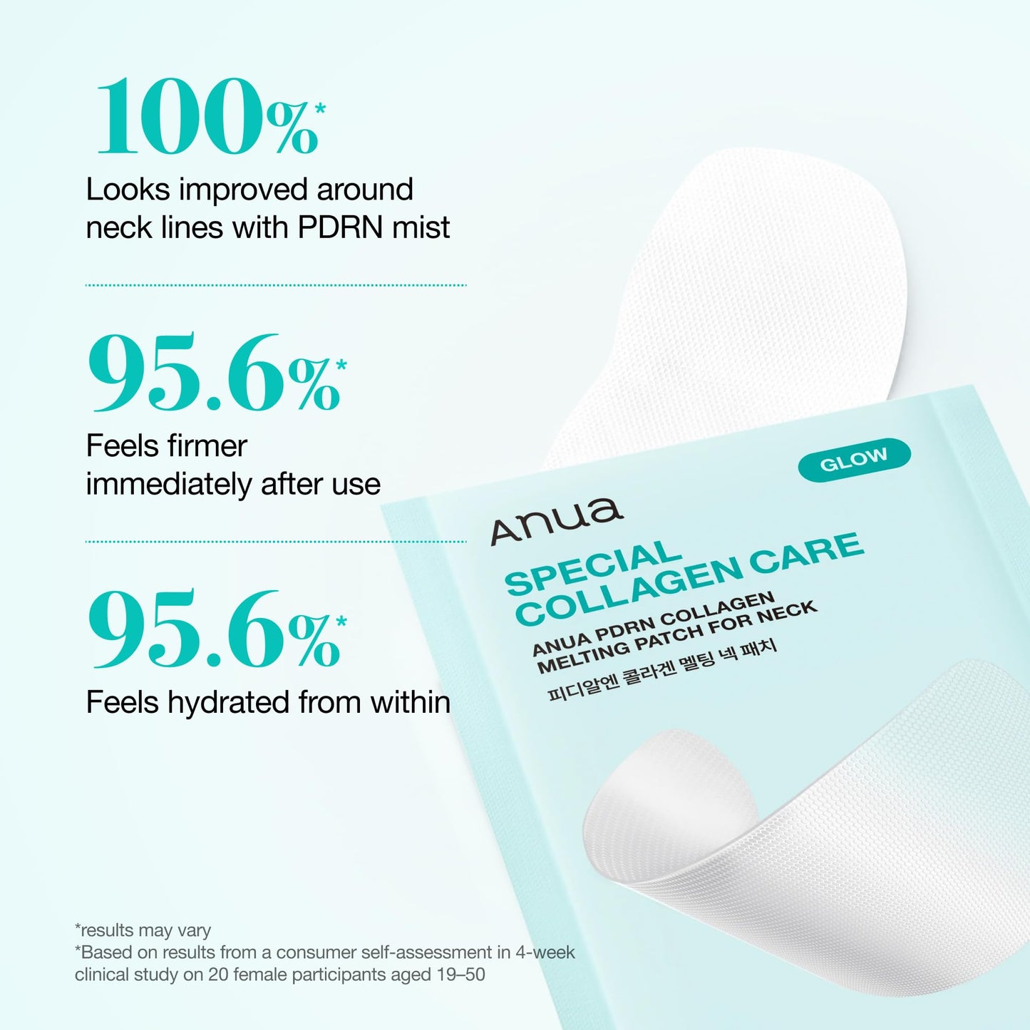 Anua PDRN Collagen Melting Patch for Neck, Lifting and Firming, Thin Film Patch for Neck Fine Lines & Forehead, Plumping Effect with Salmon DNA, Korean Skincare, 0.02g x 4EA