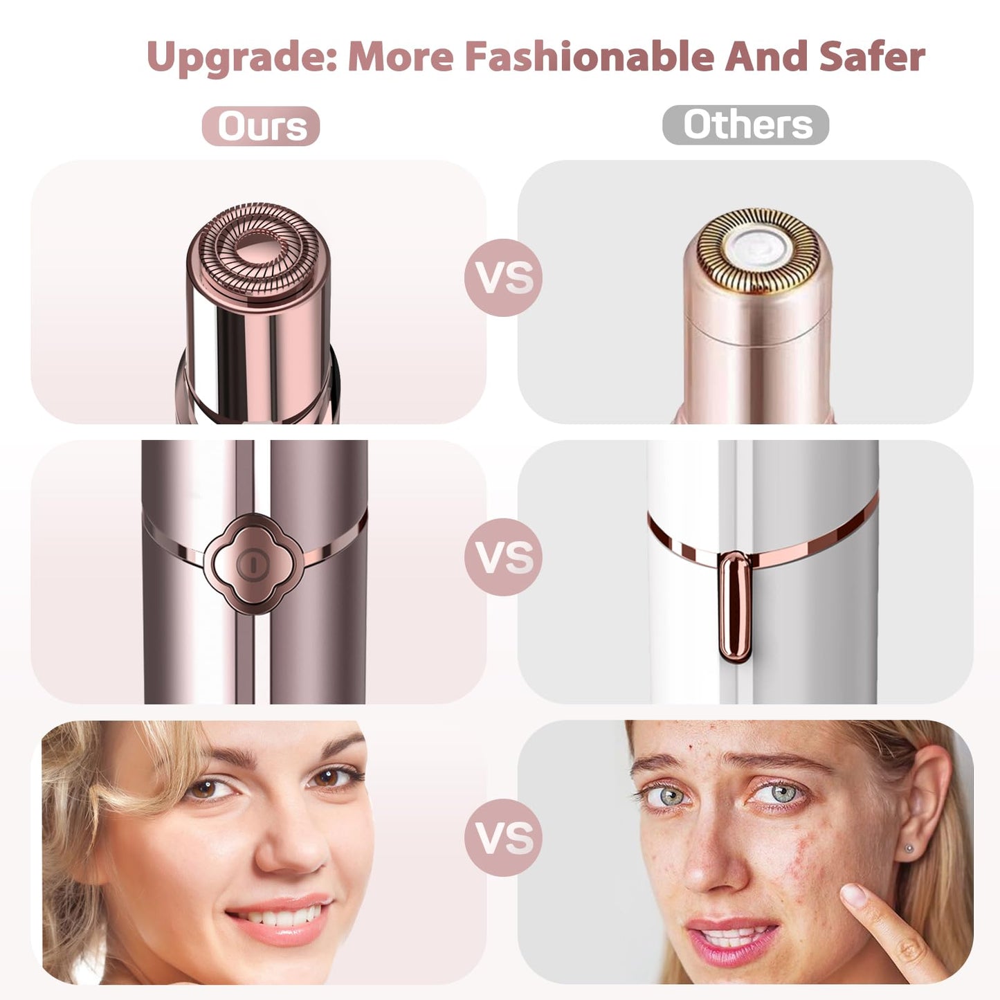 Hair Removal Device, Facial Hair Removal for Women- Gurelax Womens Hair Remover Painless Face Hair Removal/Shavers for Chin Upper Lip Peach Fuzz-Included 4 x Replacement Heads