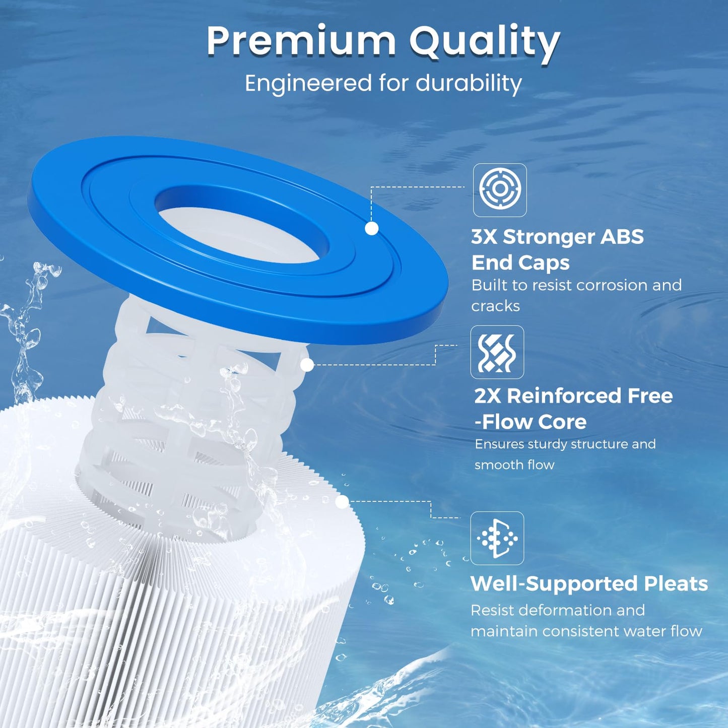 Future Way CCP320 Pool Filter Cartridges Replacement for Pentair Clean & Clear Plus 320, Replace Pleatco PCC80-PAK4, Pentair R173573, 160340, 320 sq.ft, 4 Pack