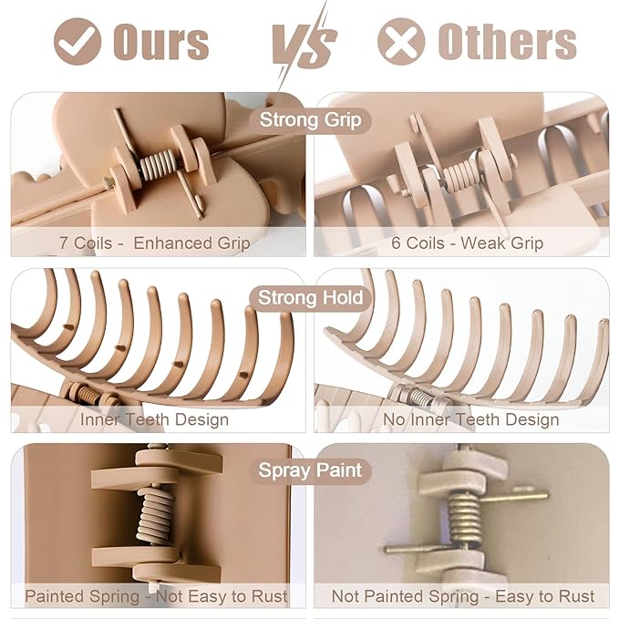 TOCESS Hair Claw Clips for Women, 8 Pack Large 4.33 Inch Jumbo Strong Hold Claw Clip Set for Thick, Thin, Long, Curly Hair, Big Neutral Matte Non-Slip Rectangle Clamps for Girls