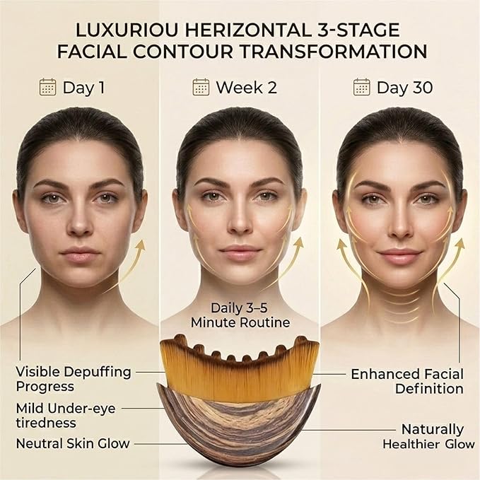 4Self Care Lymphatic Contour Face Brush (2 Pack) Dry Skin Contour & Sculpting Tool, Wooden Lymphatic Massager for Face & Neck, Makeup Prep, Jawline Toning & Facial Definition Enhancement