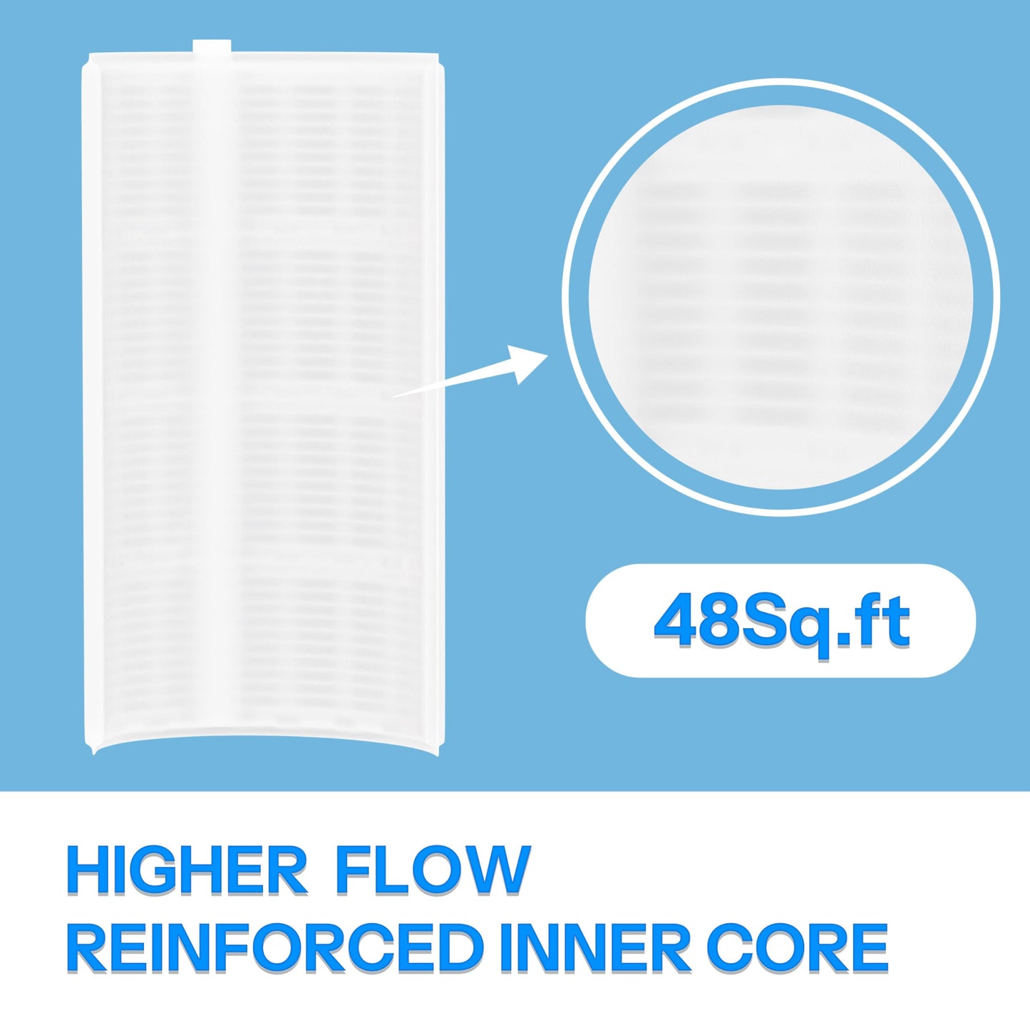 Cryspool® 1004 DE Filter Compatible with FNS Plus 48, DEL/DEV 48, DE4820, 59002300, FS-2004, PFS2448, FC-9540, PG-1904, 7 Full + 1 Partial, 48 Sq.Ft DE Grid Swimming Pool Filter Cartridge, 1 Set