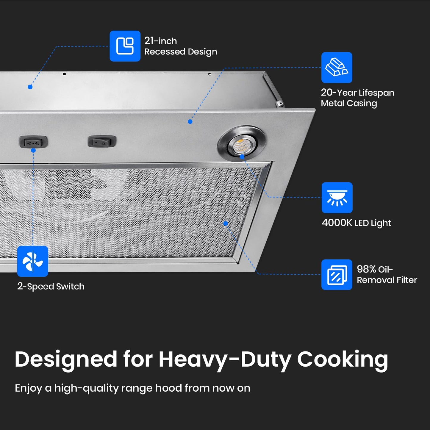 Upgraded PM300SS 21 Inch Insert Range Hood - Max 300 CFM Airflow, Custom Power Pack Vent Insert with 2-Speed Exhaust Fan & LED Light