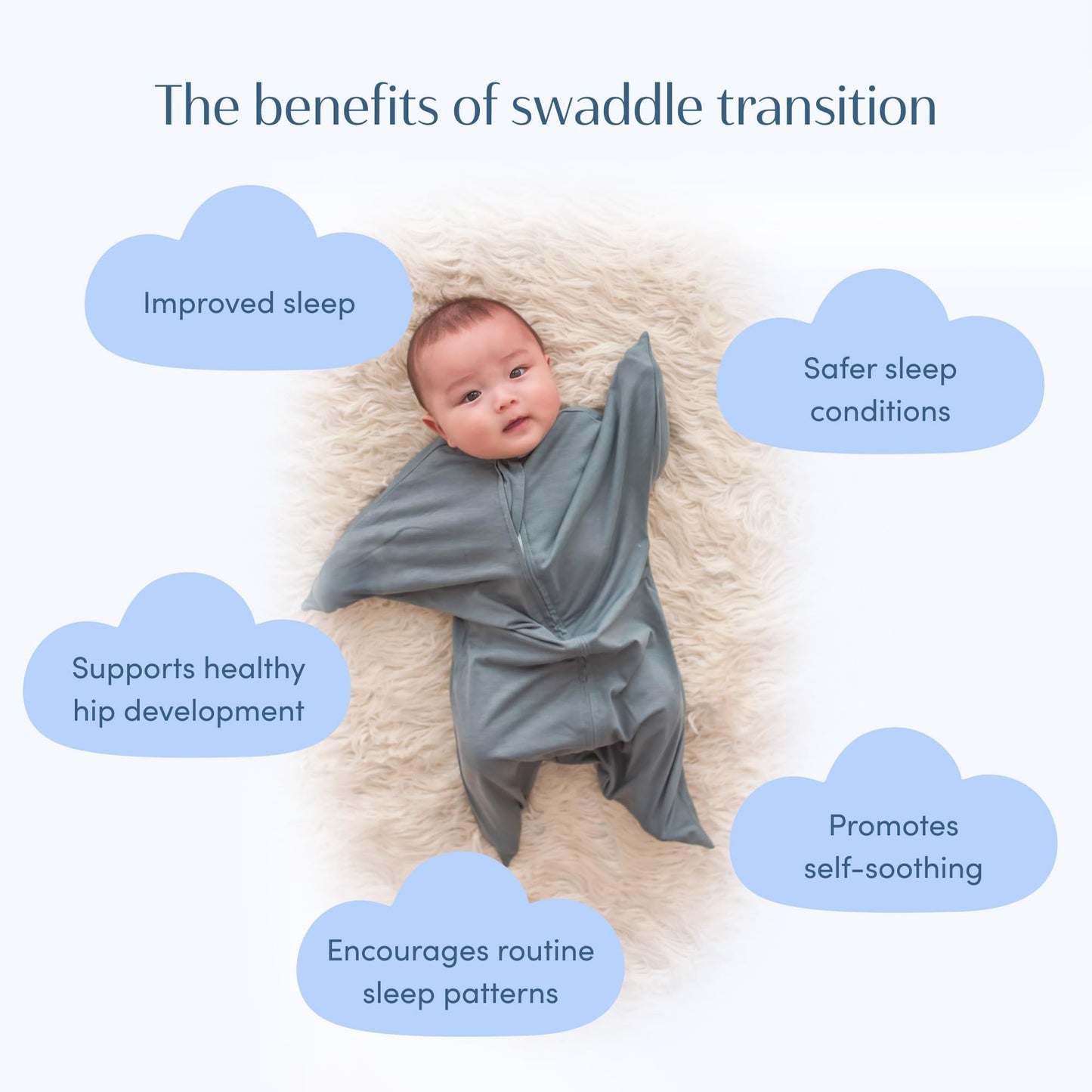 SleepingBaby Zipadee-Zip Transition Swaddle - Cozy Baby Swaddle Blanket with Zipper Convenience - Roomy Wearable Blanket for Easy Diaper Changes - Classic Grey, Large (12-24 Month)