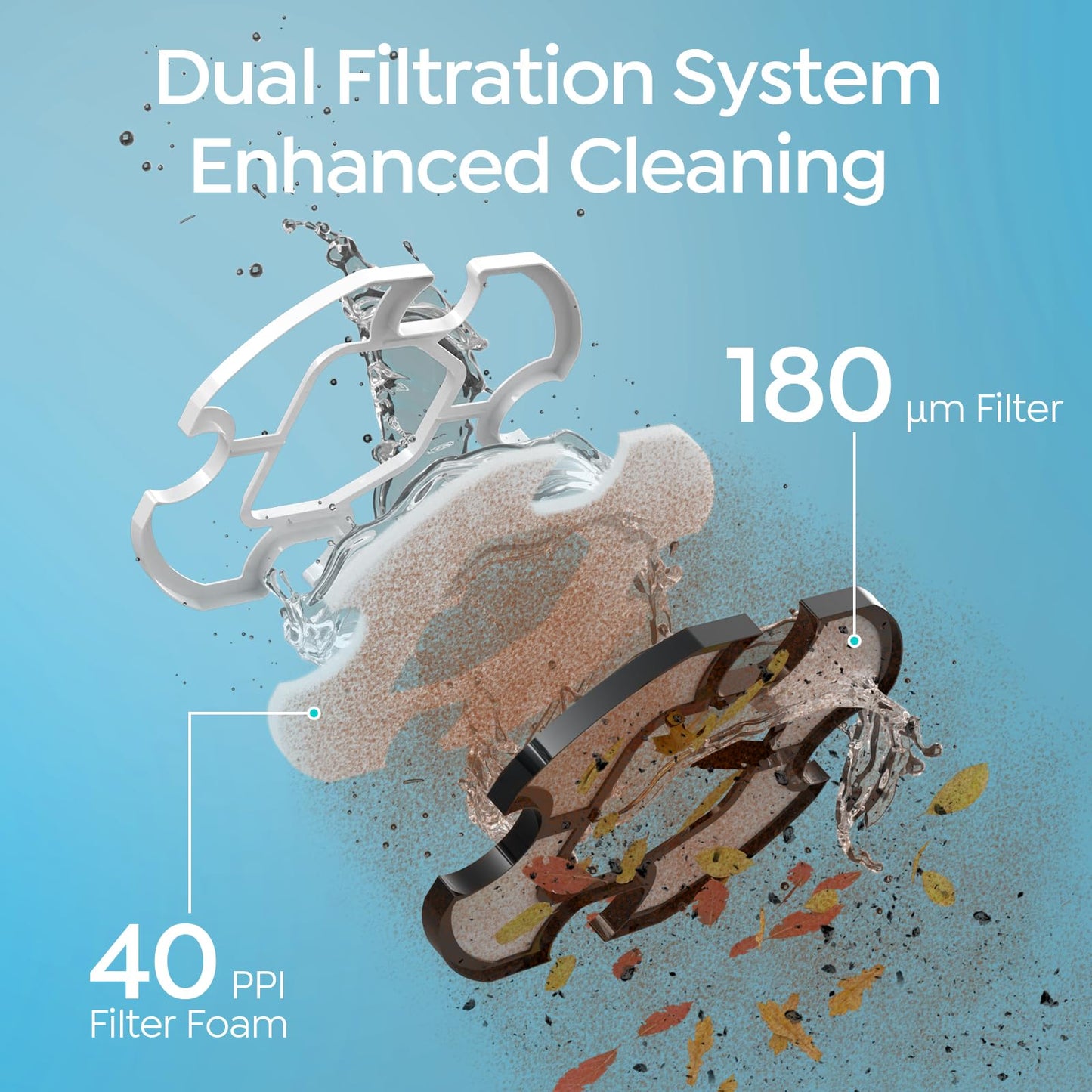 S2 Cordless Robotic Pool Cleaner for Above Ground Pools, Cordless Pool Vacuum, Dual-Layer Filtration, 90-Min Cleaning Cycle, Small-Medium Pool Coverage, Self-Parking (Sky Blue)