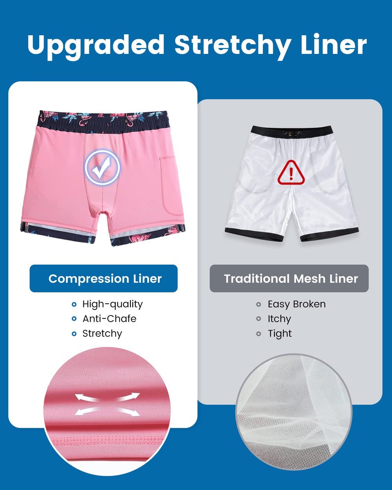maamgic Mens Swim Trunks with Compression Liner 5 Inch, Quick Dry Bathing Suit with Zipper Pockets, Stretch No-Chafing Swim Shorts, Navy-Flamingo Palm Large