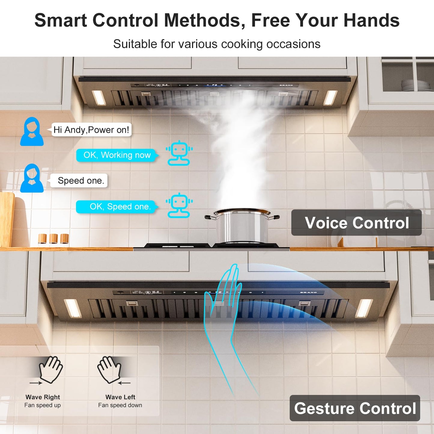 BRANO Range Hood Insert 36 Inch, 900 CFM Voice/Gesture/Touch Control Build-in Kitchen Hood Vent with 4 Speed Exhaust Fan, Memory Mode, Adjustable Lights, Ducted/Ductless Convertible