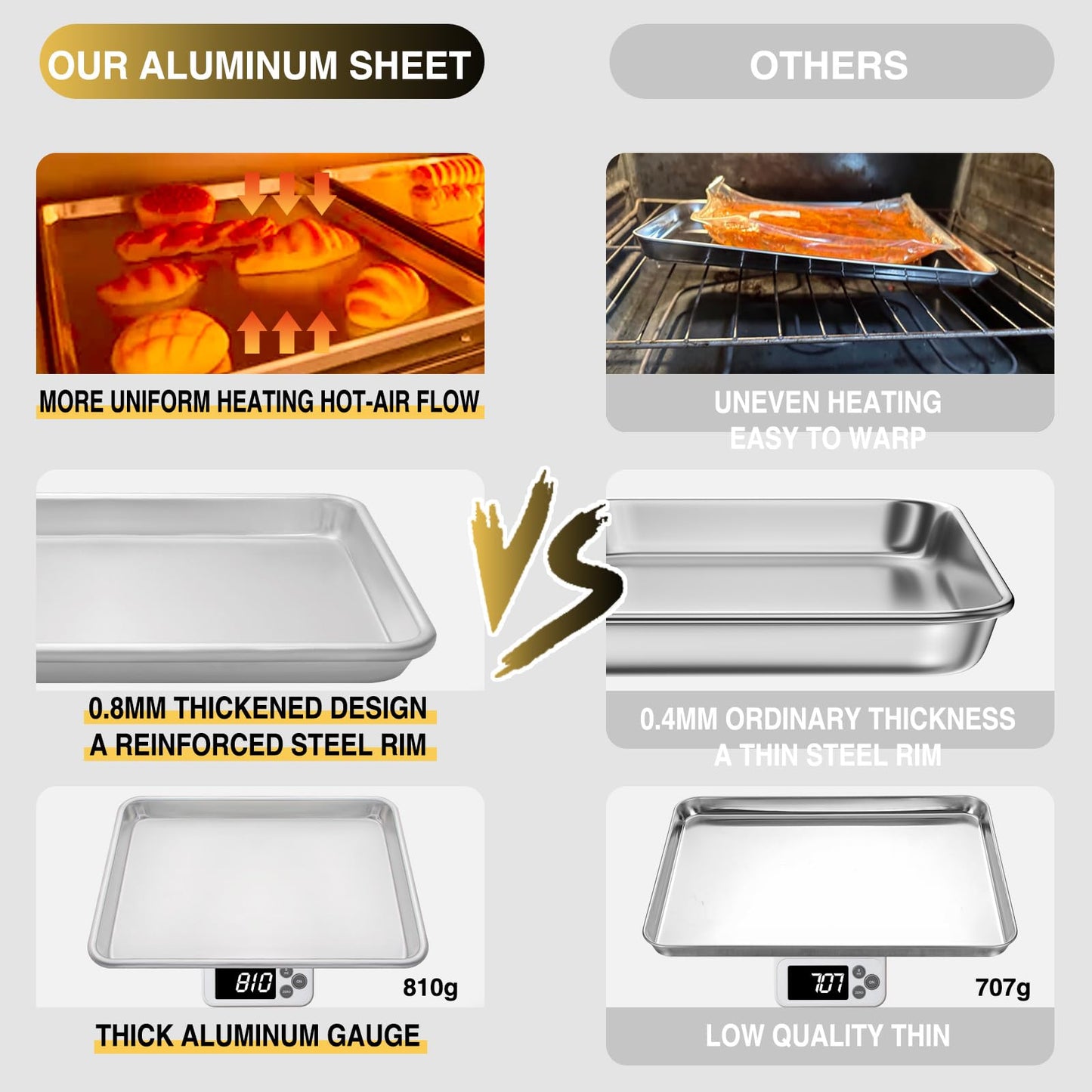 Baking Sheet Pan Set of 3, Commercial Quality Aluminum Cookie Sheets for Oven, Umite Chef Warp Resistant Baker's Half/Quarter/Jelly Roll Pans, Thick Cookie Tray Pans for Baking, Roasting
