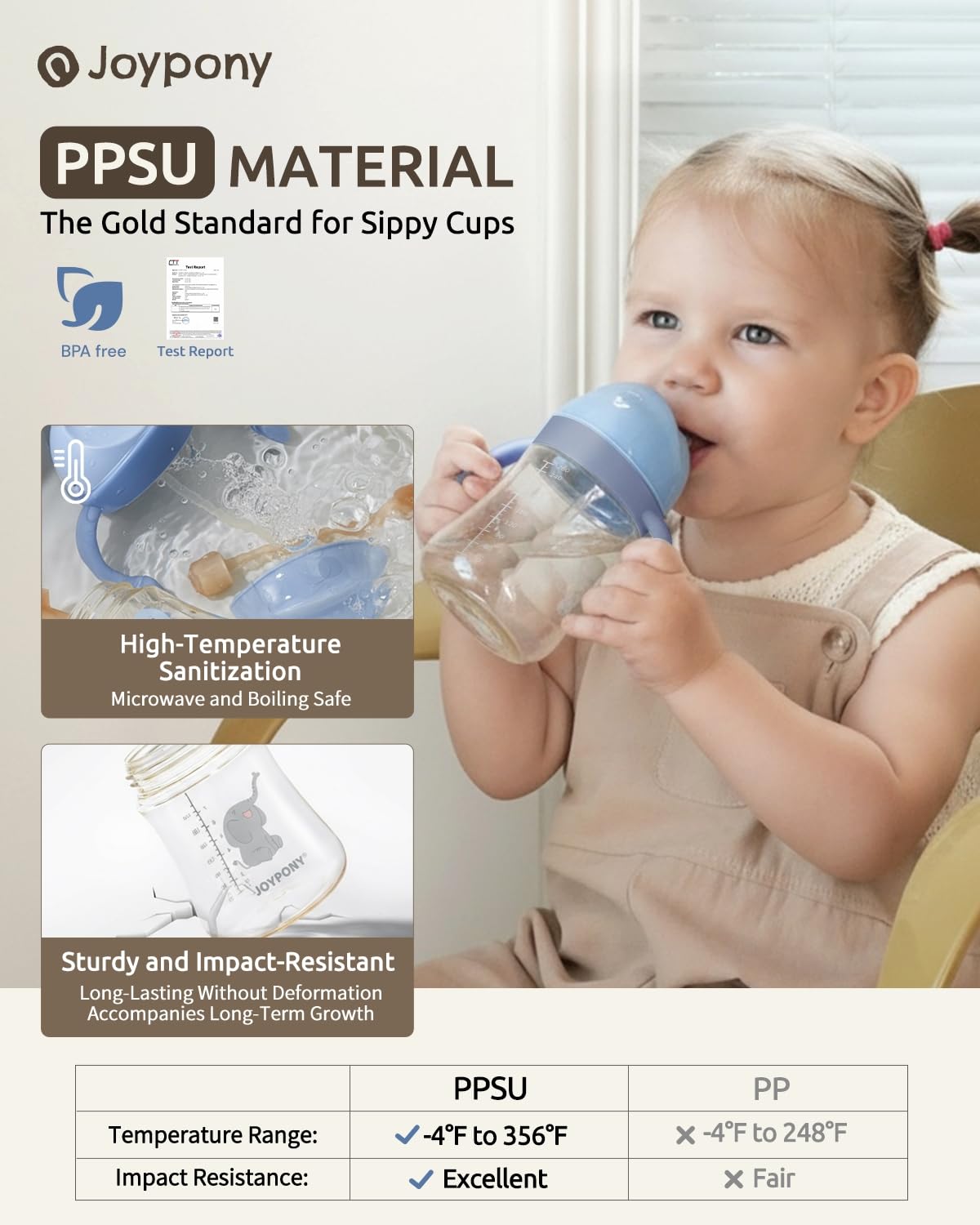 Joypony Sippy Cups for Toddlers 1-3, Spill Proof Weighted Straw Cup with Handle for Baby 6 Months + old, 2 Silicone Straws, PPSU, BPA Free, 9 oz (Blue)