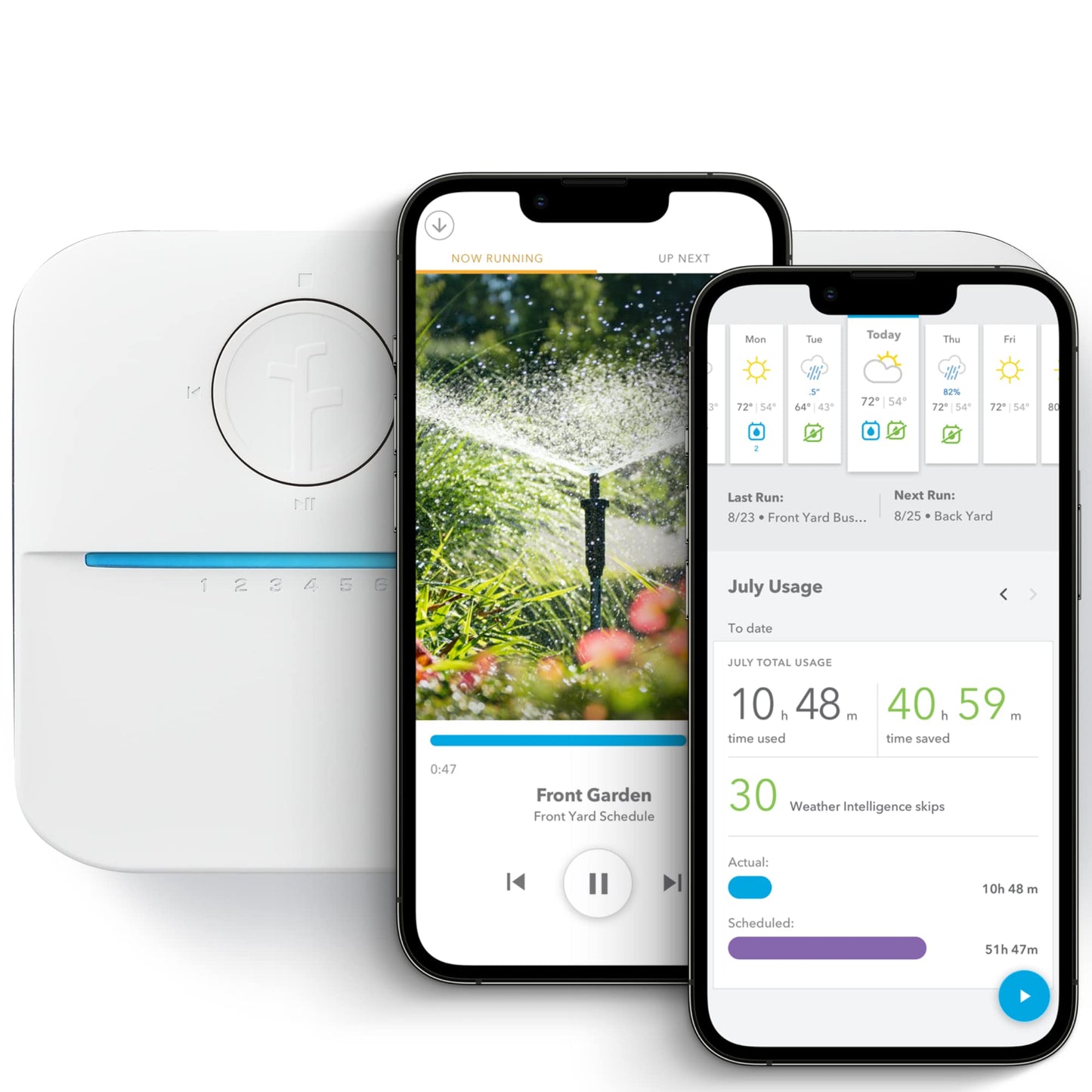 Rachio WiFi Smart Sprinkler Controller (16-Zone Irrigation Remote Control) â App-Based Scheduling, Local Weather Intelligence, Rain Skips, Easy DIY Install
