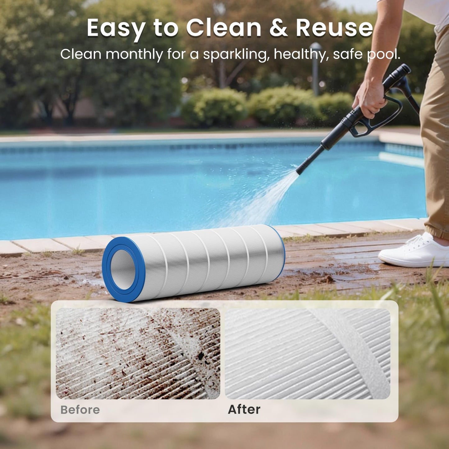 Future Way CC200 Pool Filter Cartridge Replacement for Pentair Clean & Clear 200, Replace Pentair R173217, Pleatco PAP200, Unicel C-9419, 200 sq.ft