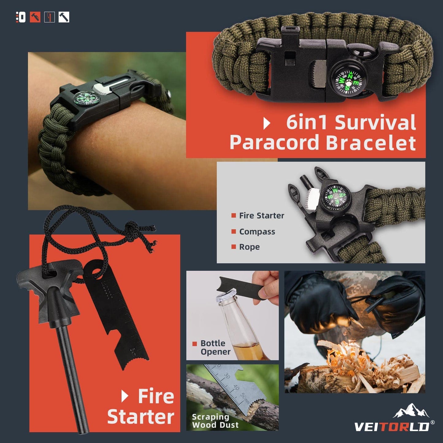 VEITORLD Gifts for Men Dad Him Christmas - Survival Gear and Equipment 12 in 1, Survival Kits - Cool Unique Fishing Hunting Birthday Gifts for Husband Teen Boy Boyfriend Women, Mens Stocking Stuffers