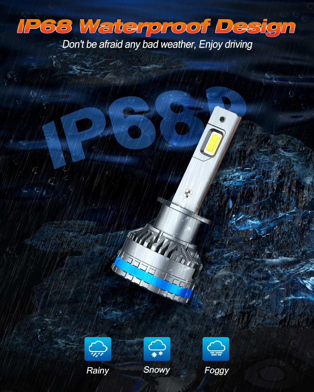 FAHREN H1 Fog Bulbs, Upgraded 120W 80000LM H8/H9 Bright tire lights, 6500K Cool White IP68 Waterproof,Quick Installation, Pack of 2
