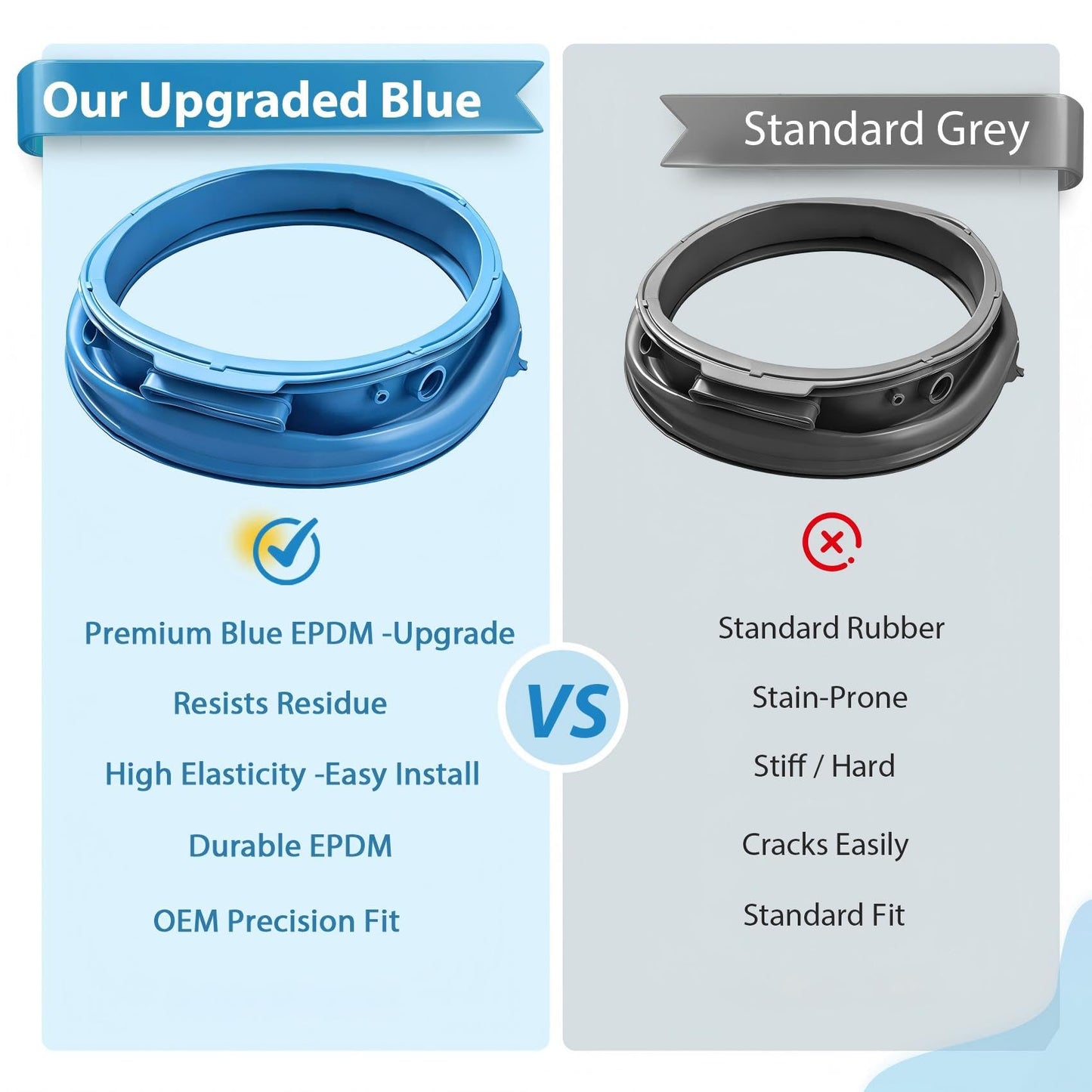 Upgraded WH05X29521 Blue Washer Door Gasket Seal for GE Front Load Washing Machine, Odor Resistant and Watertight Rubber Fit GFW550SSN0WW GFW510SCN0WW GFW550SPN0DG GFW550SPR0RS GFW550SSN1WW
