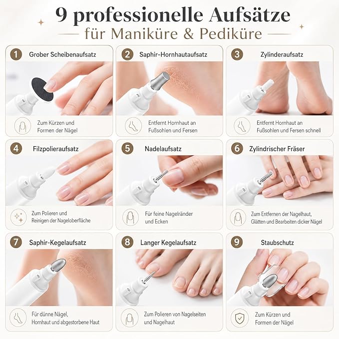 Professional Manicure Pedicure Kit, Electric Nail File Set,5 Speeds Hand Foot Care Tool for Nail Grind Trim Polish, Wider Grinder for Thick Nails, for Men Women Seniors