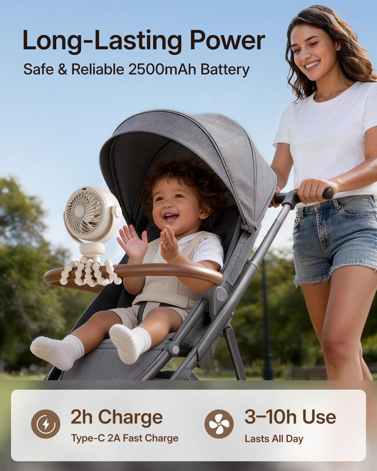 SWEETFULL Portable Stroller Fan, Pinch-Proof Baby Fan, 10H Battery, 5-Speed Quiet Mini Clip on Fan, USB-C Rechargeable with LED Display for Car Seat, Crib & Travel - Cream
