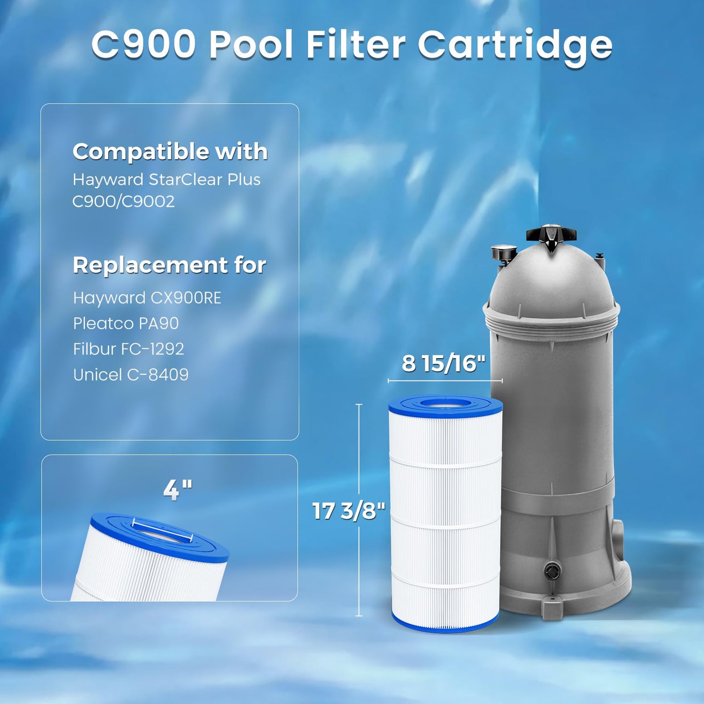 Future Way C900 Pool Filter Cartridge Replacement for Hayward C900, Replace Pleatco PA90, Hayward CX900RE, Unicel C-8409, 90 sq.ft