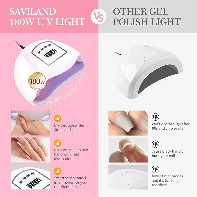 SAVILAND 76PCS Gel Nail Polish Kit with 180W(5X Faster) U V Light - Starter Kit 30 Colors Gel Polish Spring Summer Nude White Soak-Off U V LED Nail Gel with 180W LED Nail Lamp Starter Kit, Gel Glossy/Matte Gel for Home DIY Nail Salon, Gift for Women