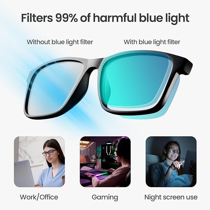 Prospek Blue Light Glasses Reading for Men and Women, For Computer Use, Blue Light Protection, Clear Lens 0 to +3.0 Diopters